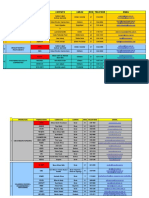 Cópia de Equipes de Trabalho