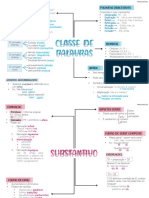 1.2 Morfologia - Classes de Palavras