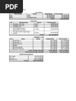 Analisis Cash Flow