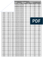 Eje 1-2 - Rasante-Peralte - Coordenadas .Actualizado