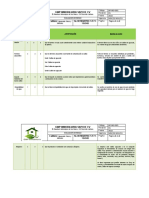 Evaluacion de Riesgos Cultivo Anterior y Nuevos