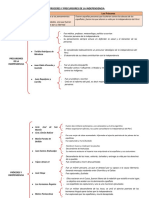 Proceres y Precursores