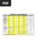 HHCC 2011 Start Times For Each Cross Country Meet