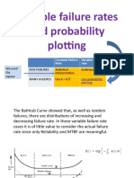 Reliability With Weibull