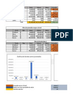 Examen Excel, Jessica Perez Perez