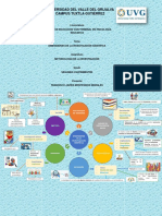 DIMENCIONES DE LA INVESTIGACION CIENTEFICA Corregido