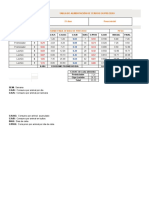 Tablas de Alimentacion