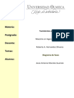 Mapa Conceptual Del Diagrama de Fases