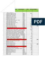 Daftar Obat PKM Alabio 2021