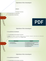 Opérations Et Flux Économiques