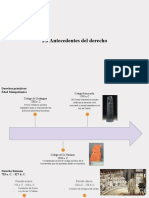 1.3 Antecedentes Del Derecho