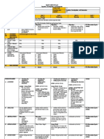 DLP - 3i's - WEEK 1