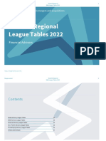 Global and Regional MA League Tables 2022 Financial Advisors