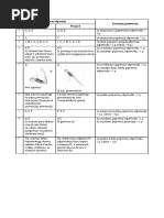 Test Aparat Ruchu Klucz Odpowiedzi