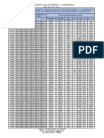 Carteras de Nivelacion Topografica Acta N°03