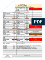 Patches PDF