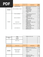 Formato de Entrega 2-02-2022