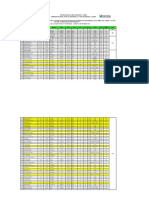 Resumen General de Catacion 2022.