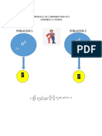 Intervalo de Confinza para Dos Varianzas