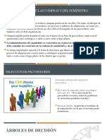 TEMA 5 - Decisiones de Aprovisionamiento en Una Cadena de Suministro.