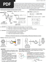 Max Plank:: Learning Objectives For This Chapter