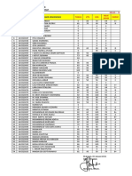 Nilai Aplikom D-Iii Akuntansi (Kelas B)