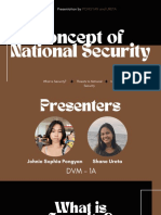 Concept of National Security (NSTP 1 - CWTS)