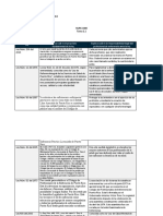 NURS1000 - TAREA - 2-1 Nueva De17 Nov