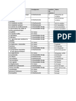 Cours de Pharmacie Galenique 2021.2022 1