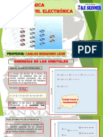 Configuracion Electronica Virtual