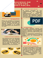 Proceso de Ajustes Contables.: Formas Eficaces para Estudiar Antes de Un Examen