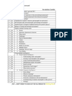 Teaching Methods Scorecard