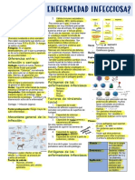 Enfermedades Infecciosas