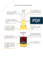 Características de La Cerveza