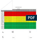 Jadwal Dinas Tim Emergensi Rsu Yapika Gowa