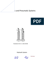 Hydraulic Actuators