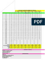 Grade 6 Santan - Summary of Melc Per Week Second Quarter