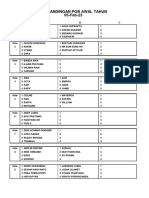 Pairing List Pertandingan PGB Awal Tahun 2023