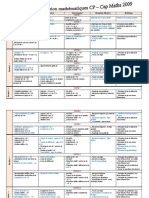 Programmation Maths CP