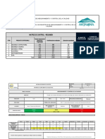 105-15116 - Indicadores Dossier 7