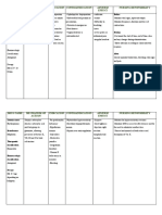 Drug Study (PR)