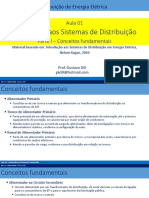 Aula 01 Introducao Ao Sistema de Distribuiã Ã o Revb