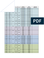 Datos Clasificación