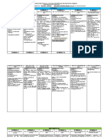 3º Dosificación Segundo Trimestre. 2022-2023