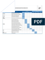 Plan de Innovación Futbol - Cronograma