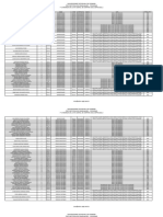 PROGRAD SiSU 202.2 1a Chamada Da Lista de Espera