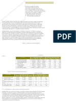 Financial System of Bank