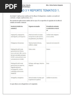 Actividad 3 y Reporte Tematico 1