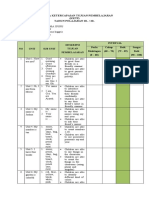 KKTP Bahasa Inggris Kelas 1 SEM 1