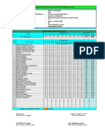 Analisis Butir Soal KD 3.3